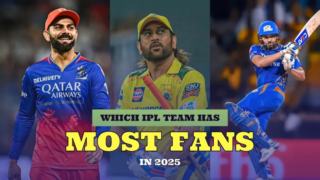 Which IPL Team Has Most Fans